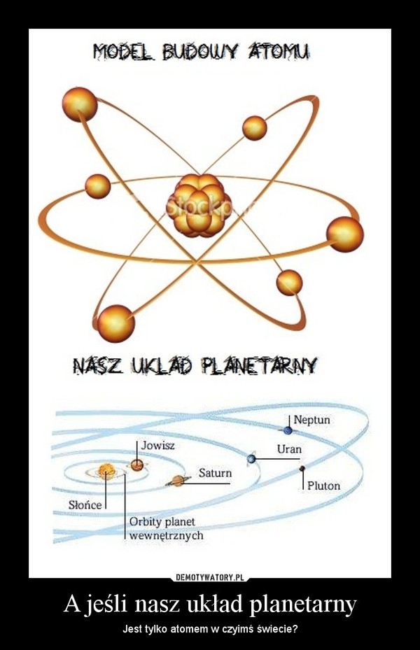 A jeśli nasz układ planetarny – Jest tylko atomem w czyimś świecie? 