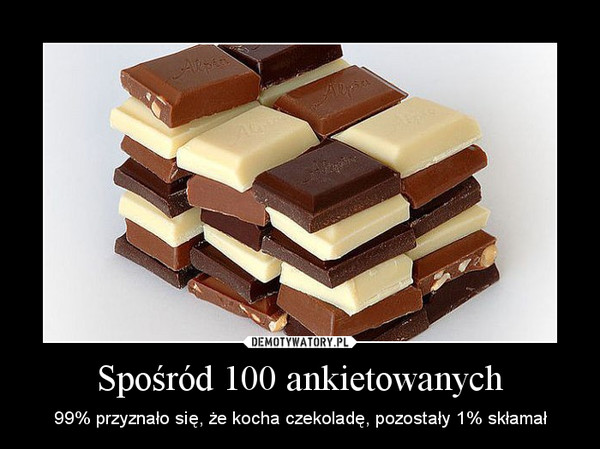 Spośród 100 ankietowanych – 99% przyznało się, że kocha czekoladę, pozostały 1% skłamał 