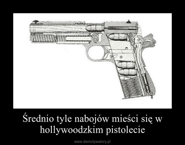 Średnio tyle nabojów mieści się w hollywoodzkim pistolecie –  