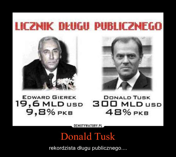 Donald Tusk – rekordzista długu publicznego.... 