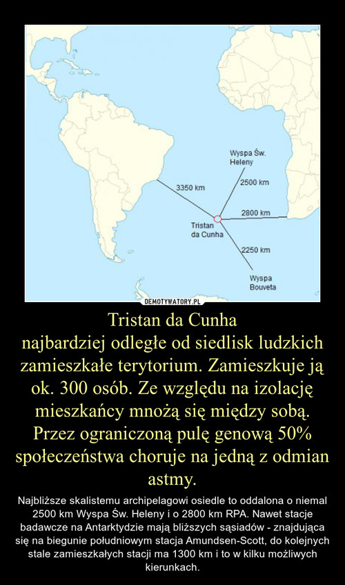 Tristan da Cunha
najbardziej odległe od siedlisk ludzkich zamieszkałe terytorium. Zamieszkuje ją ok. 300 osób. Ze względu na izolację mieszkańcy mnożą się między sobą. Przez ograniczoną pulę genową 50% społeczeństwa choruje na jedną z odmian astmy.