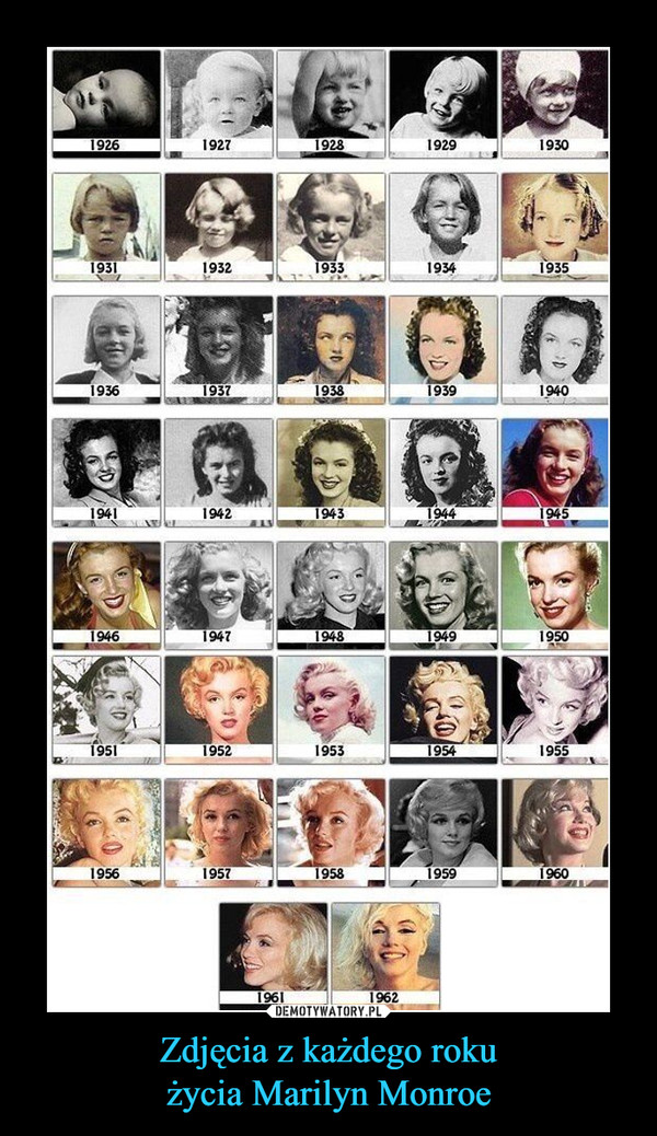 Zdjęcia z każdego roku
życia Marilyn Monroe