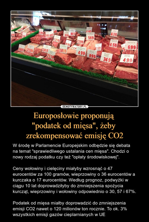Europosłowie proponują 
"podatek od mięsa", żeby 
zrekompensować emisję CO2