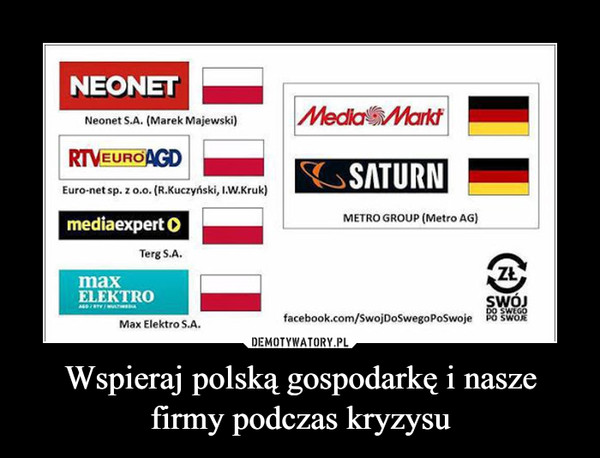 Wspieraj polską gospodarkę i nasze firmy podczas kryzysu