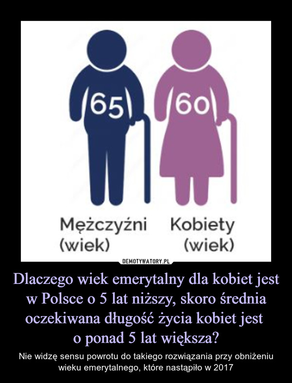 Dlaczego wiek emerytalny dla kobiet jest w Polsce o 5 lat niższy, skoro średnia oczekiwana długość życia kobiet jest 
o ponad 5 lat większa?