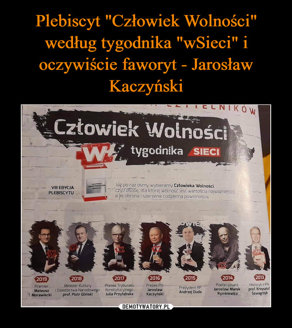 Plebiscyt "Człowiek Wolności" według tygodnika "wSieci" i oczywiście faworyt - Jarosław Kaczyński