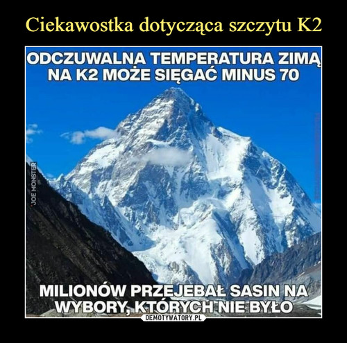 Ciekawostka dotycząca szczytu K2