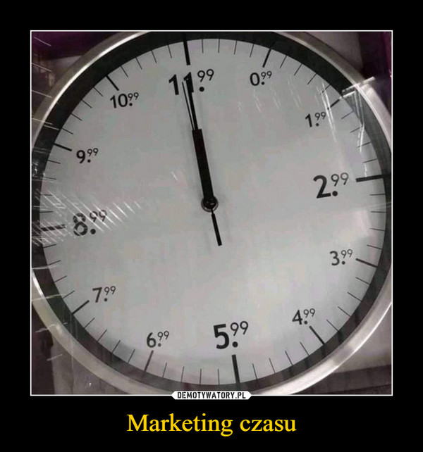 Marketing czasu