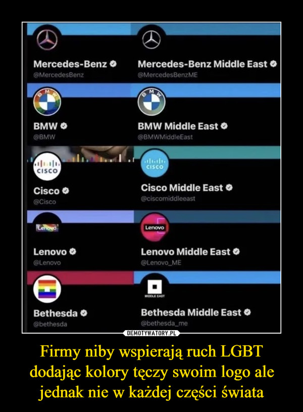 Firmy niby wspierają ruch LGBT dodając kolory tęczy swoim logo ale jednak nie w każdej części świata –  