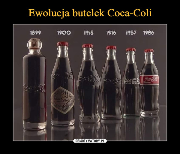 Ewolucja butelek Coca-Coli