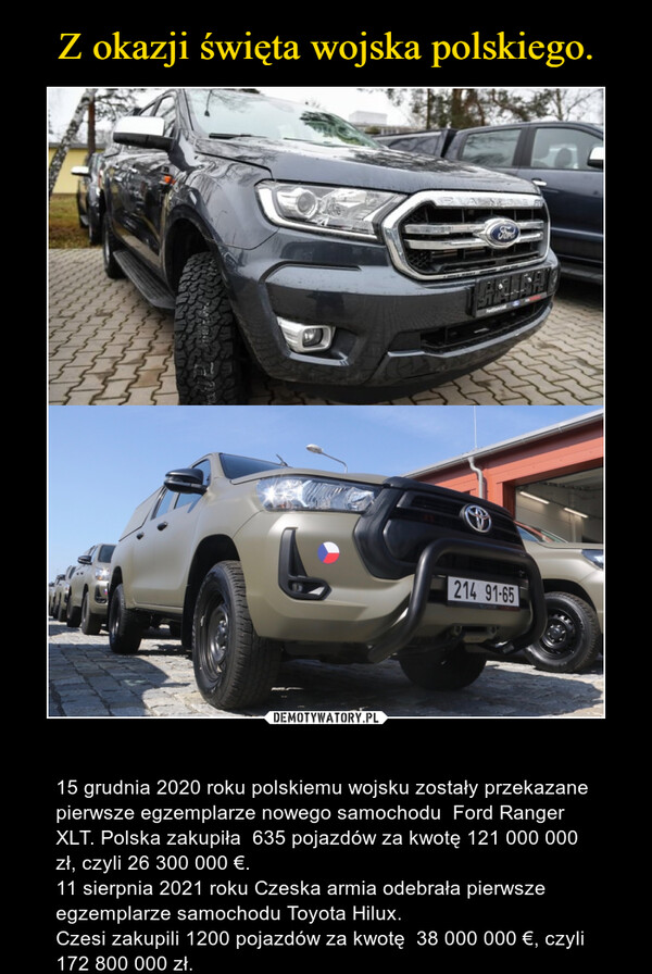  – 15 grudnia 2020 roku polskiemu wojsku zostały przekazane pierwsze egzemplarze nowego samochodu  Ford Ranger XLT. Polska zakupiła  635 pojazdów za kwotę 121 000 000 zł, czyli 26 300 000 €.11 sierpnia 2021 roku Czeska armia odebrała pierwsze egzemplarze samochodu Toyota Hilux.Czesi zakupili 1200 pojazdów za kwotę  38 000 000 €, czyli 172 800 000 zł. 