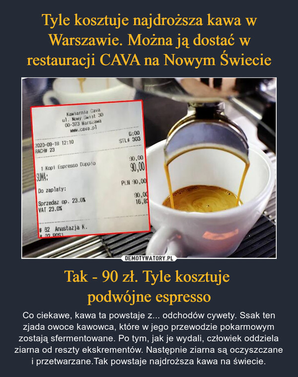 Tyle kosztuje najdroższa kawa w Warszawie. Można ją dostać w restauracji CAVA na Nowym Świecie Tak - 90 zł. Tyle kosztuje 
podwójne espresso