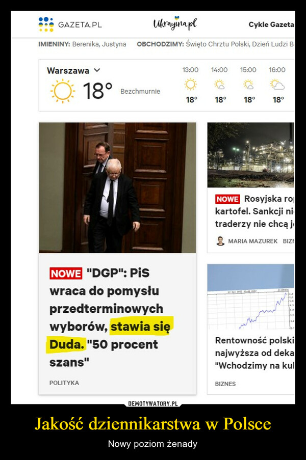 Jakość dziennikarstwa w Polsce