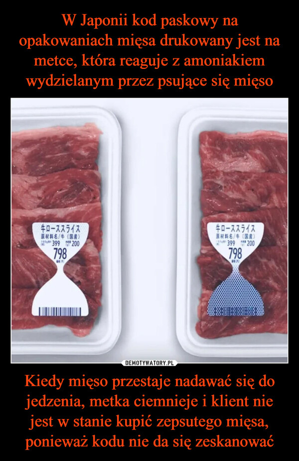 W Japonii kod paskowy na opakowaniach mięsa drukowany jest na metce, która reaguje z amoniakiem wydzielanym przez psujące się mięso Kiedy mięso przestaje nadawać się do jedzenia, metka ciemnieje i klient nie jest w stanie kupić zepsutego mięsa, ponieważ kodu nie da się zeskanować