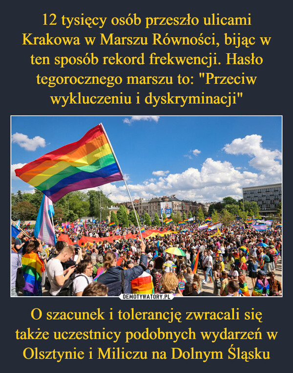 12 tysięcy osób przeszło ulicami Krakowa w Marszu Równości, bijąc w ten sposób rekord frekwencji. Hasło tegorocznego marszu to: "Przeciw wykluczeniu i dyskryminacji" O szacunek i tolerancję zwracali się także uczestnicy podobnych wydarzeń w Olsztynie i Miliczu na Dolnym Śląsku