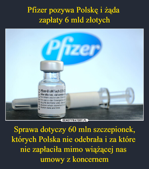 Pfizer pozywa Polskę i żąda 
zapłaty 6 mld złotych Sprawa dotyczy 60 mln szczepionek, których Polska nie odebrała i za które 
nie zapłaciła mimo wiążącej nas 
umowy z koncernem