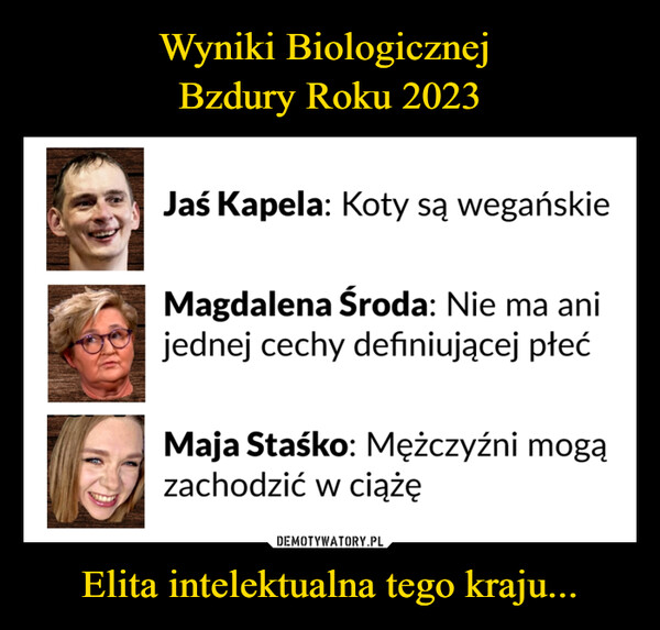 Wyniki Biologicznej 
Bzdury Roku 2023 Elita intelektualna tego kraju...