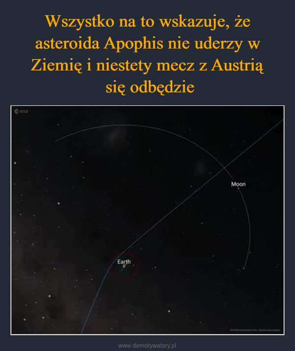  –  GesaEarthMoon