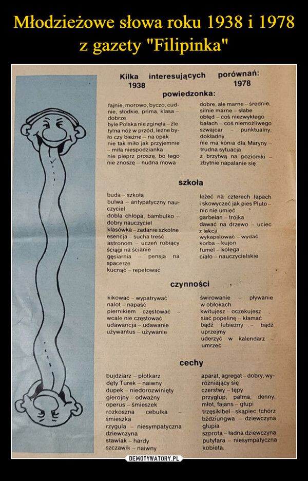  –  Kilka interesujących1938powiedzonka:fajnie, morowo, byczo, cud-nie, słodkie, prima, klasadobrzebyle Polska nie zginęła -źletylna nóż w przód, leżne by-ło czy bieżne - na opaknie tak miło jak przyjemnie- miła niespodziankanie pieprz proszę, bo tegonie znoszę - nudna mowabuda-szkołabulwa antypatyczny nau-czycieldobla chlopa, bambulkodobry nauczycielklasówka-zadanie szkolneesencja-sucha treśćastronom uczeń robiącyściągi na ścianieporównań:1978dobre, ale marne - średnie,silnie marne - słabeobłęd-coś niezwykłegobałach coś niemożliwegoszwajcar punktualny,dokładnynie ma konia dla Maryny -trudna sytuacjaz brzytwą na poziomkizbytnie napalanie sięszkołależeć na czterech łapachi skowyczeć jak pies Pluto -nic nie umiećgarbelan-trójkadawać na drzewo uciecz lekcjiwykapslować - wydaćkorba-kujonfumelgęsiarniapensja naciałospacerzekucnąć repetowaćkoleganauczycielskiekikować wypatrywaćnalot - napaśćpiernikiem częstowaćwcale nie częstowaćudawancja - udawanieużywantus - używanieczynnościświrowaniew obłokachpływaniekwitujesz oczekujeszsiać popelinę - kłamaćbądź lubieżnyuprzejmybądźuderzyć w kalendarzumrzećbujdziarz plotkarzdęty Turek - naiwnydupek niedorozwiniętygierojny odważnyoperus-śmieszekrozkoszna cebulkaśmieszkarzygula niesympatycznadziewczynastawiak-hardyszczawik-naiwnycechyaparat, agregat-dobry, wy-różniający sięczerstwy -tępyprzygłup. palma, denny,młot, fajans-głupitrzęsikibel-skąpiec, tchórzbździungwa dziewczynagłupiaszprota-ladna dziewczynaputyfara niesympatycznakobieta.